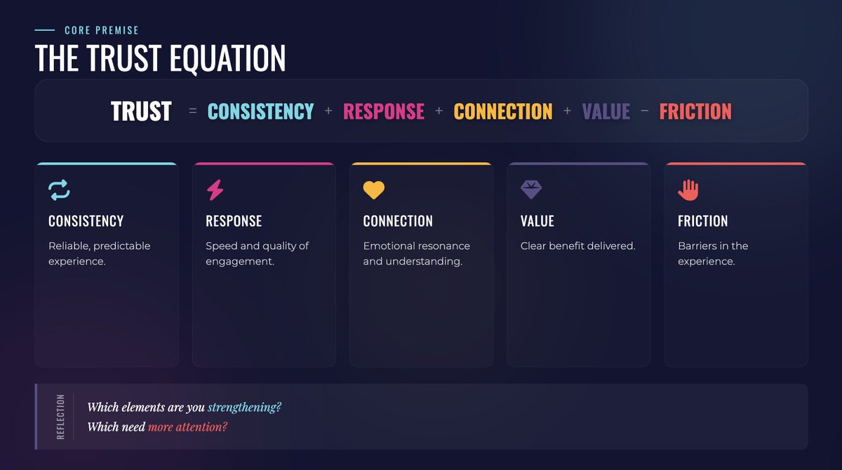 Christina Garnett tweet media