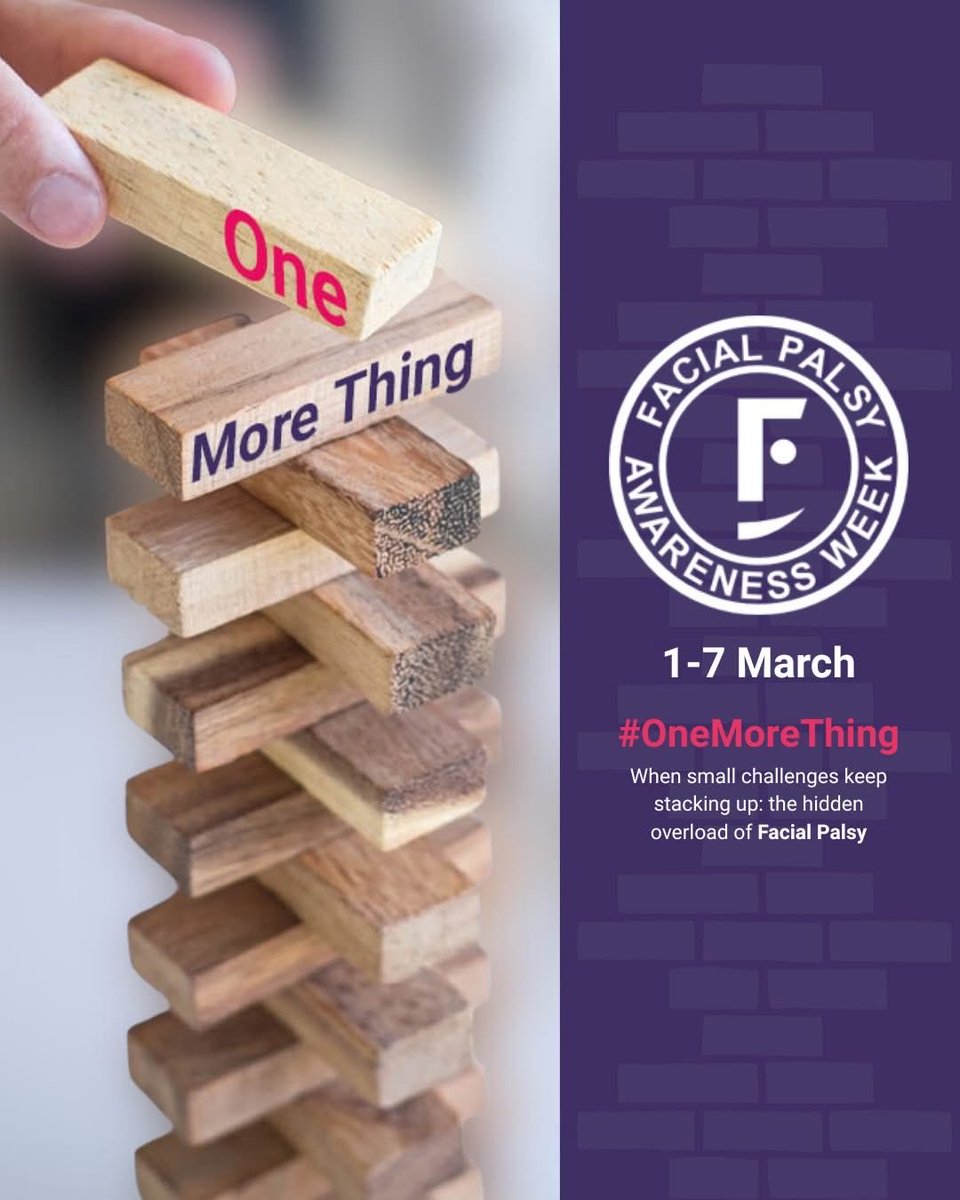 Salivary Gland Cancer | Charity tweet media