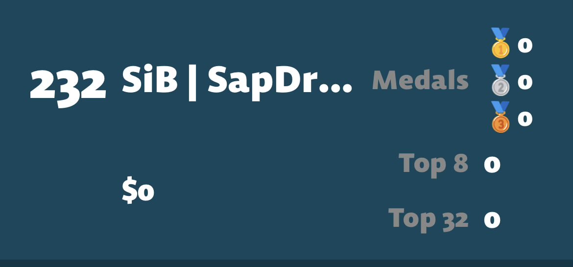 SiB | 🐉 tweet media