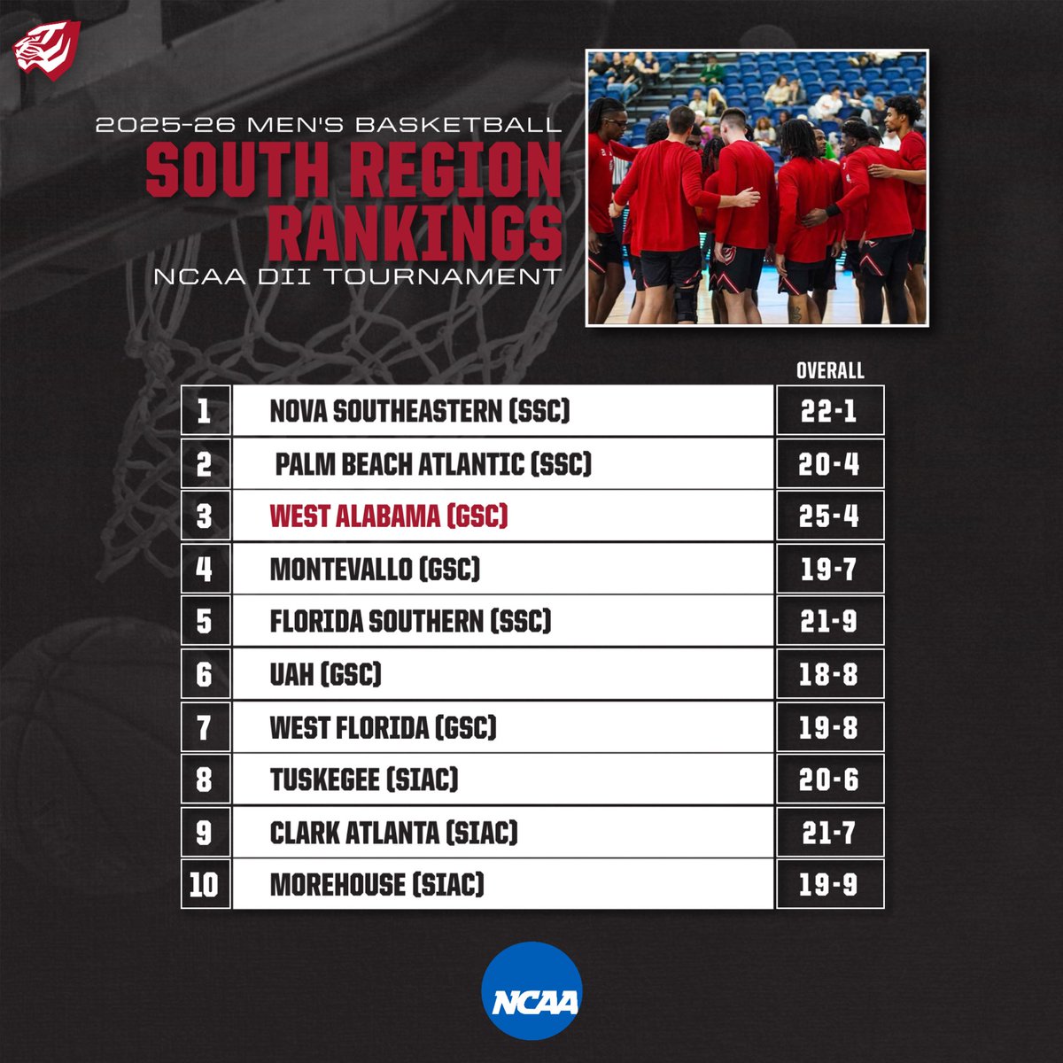 UWA Athletics tweet media