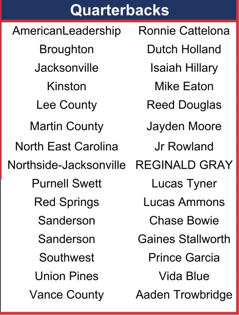 Jr Rowland tweet media