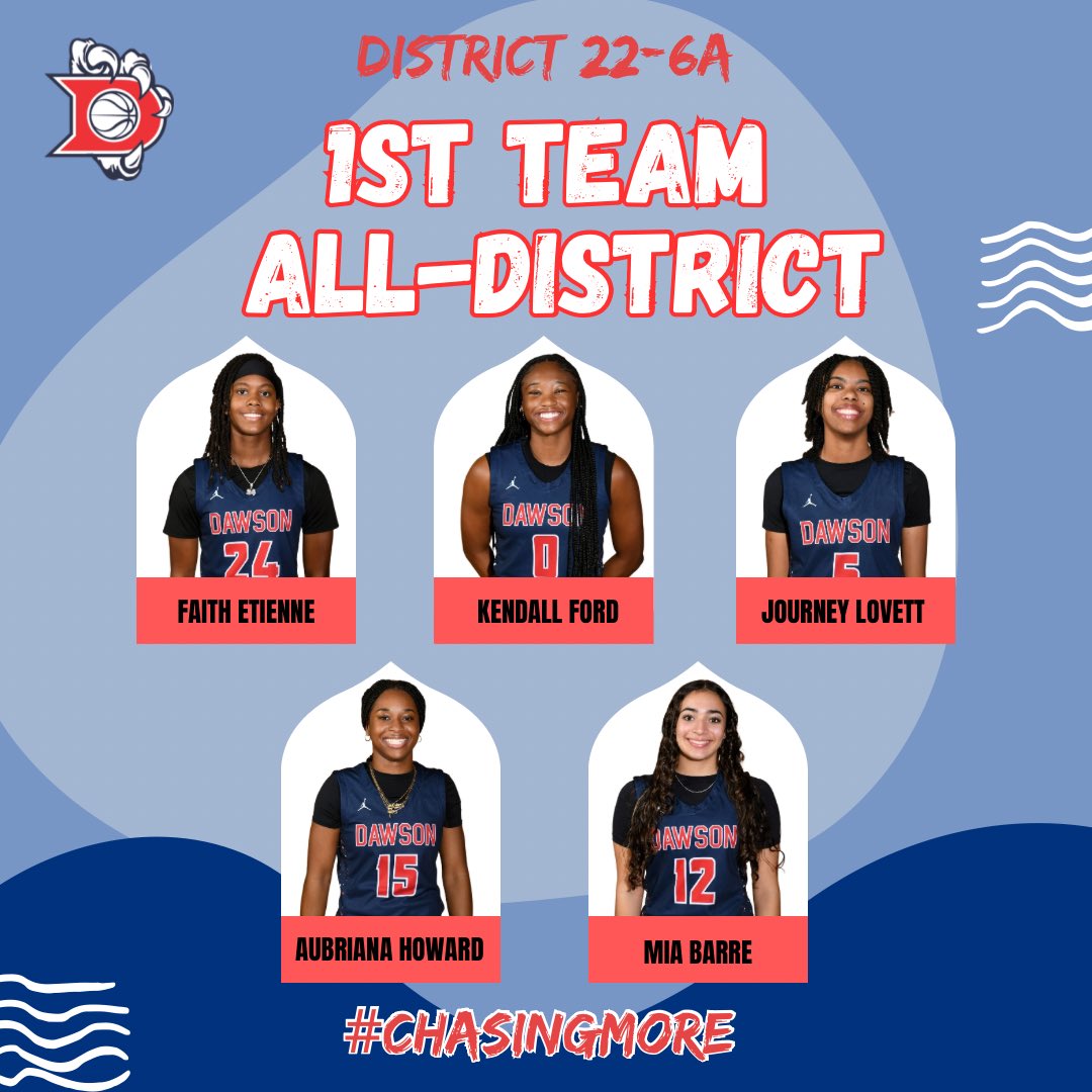 HoopsDawson's tweet photo. 1ST TEAM, HONORABLE MENTION, &amp; ACADEMIC ALL-DISTRICT AWARDS 💪🏾🥹 @DawsonHighSchl @AthlPearlandisd @drdavis111 https://t.co/yk7dUQAHHR