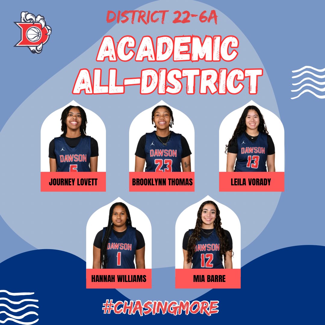 1ST TEAM, HONORABLE MENTION, &amp; ACADEMIC ALL-DISTRICT AWARDS 💪🏾🥹 <a href="/DawsonHighSchl/">Dawson Eagles</a> <a href="/AthlPearlandisd/">Pearland ISD Athletics Department</a> <a href="/drdavis111/">Dr. David Davis</a>