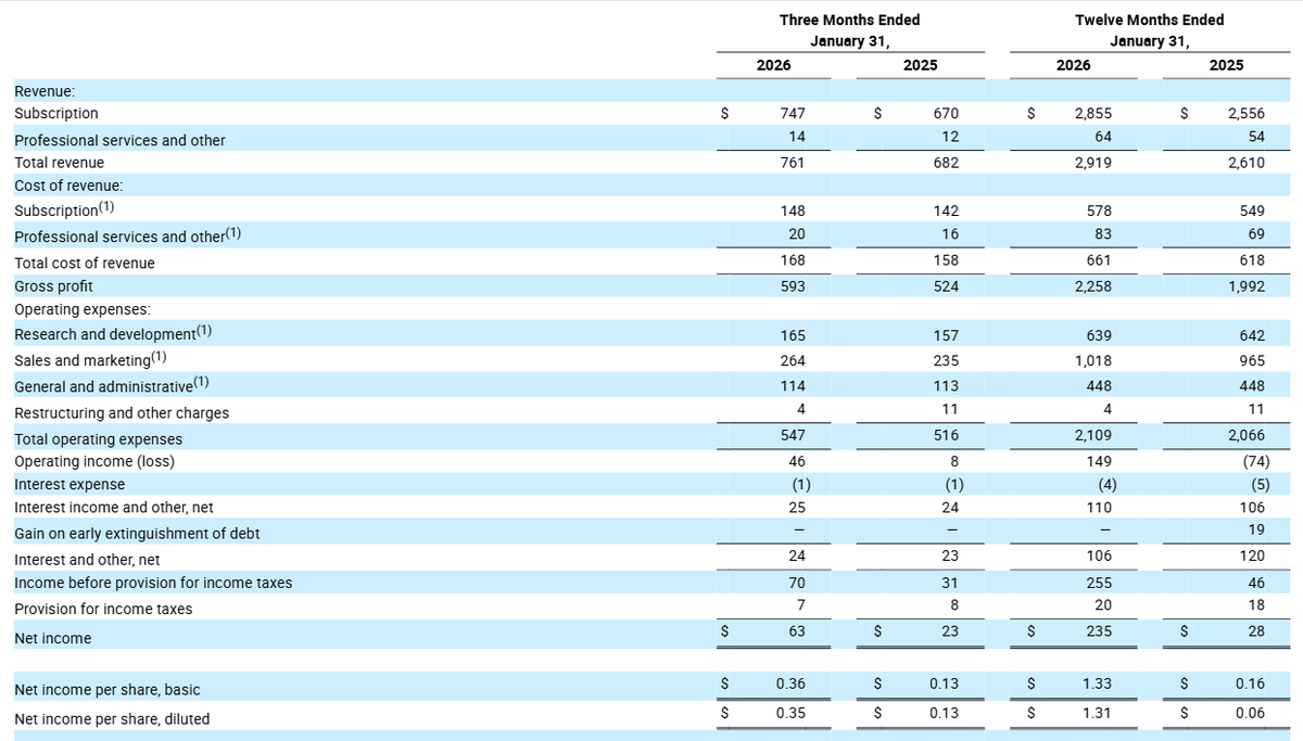 AlphaSense tweet media