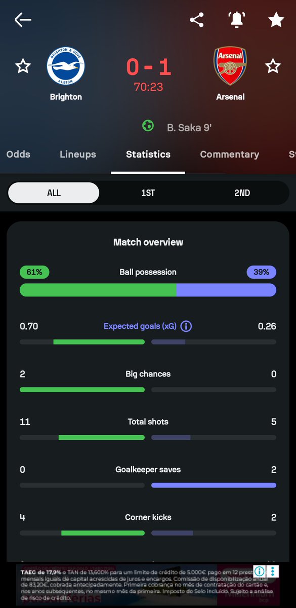 PaschalBTC tweet media