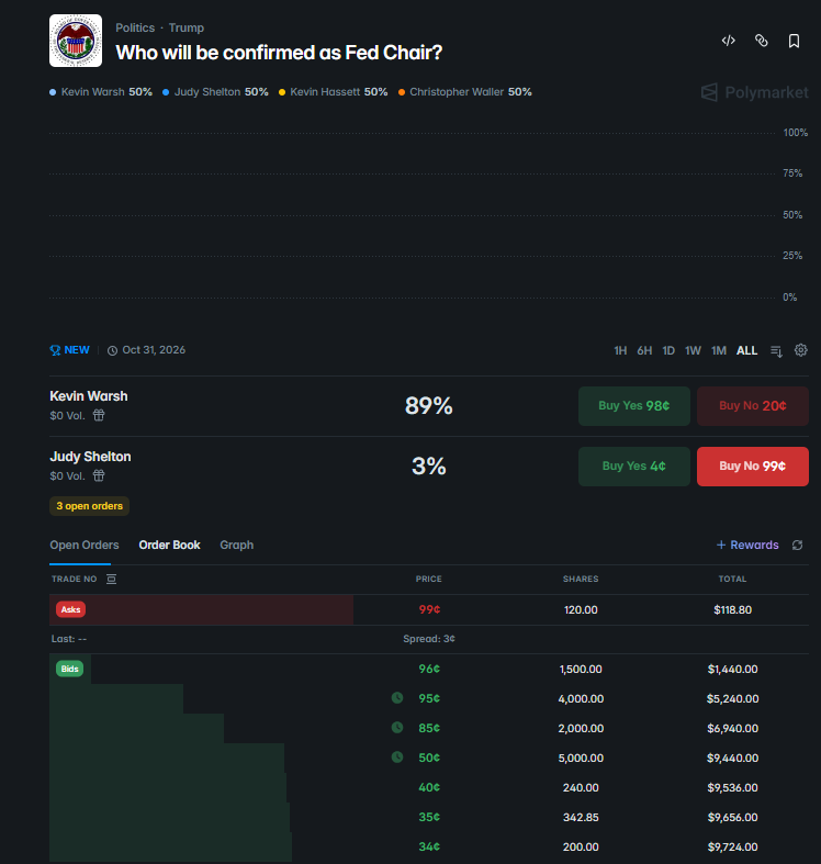 GollumGekko tweet media