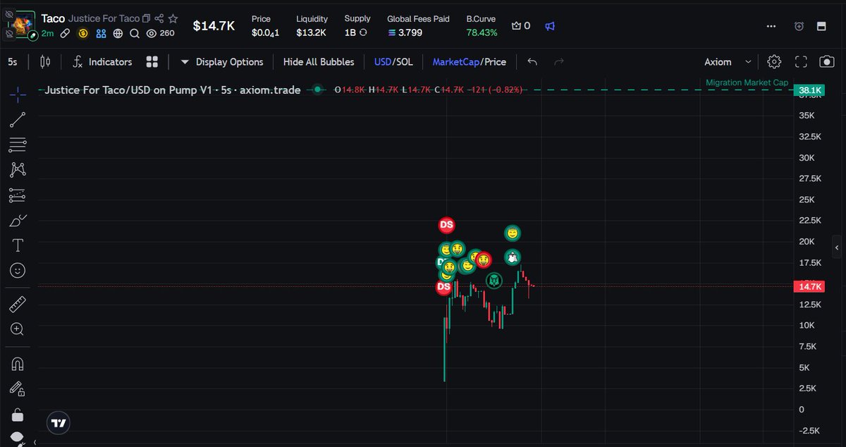 VanEye Crypto tweet media