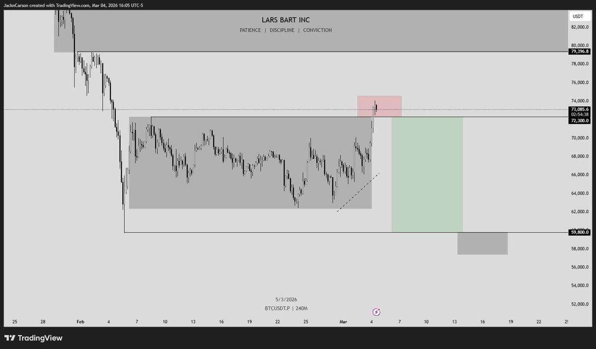 Bart tweet media