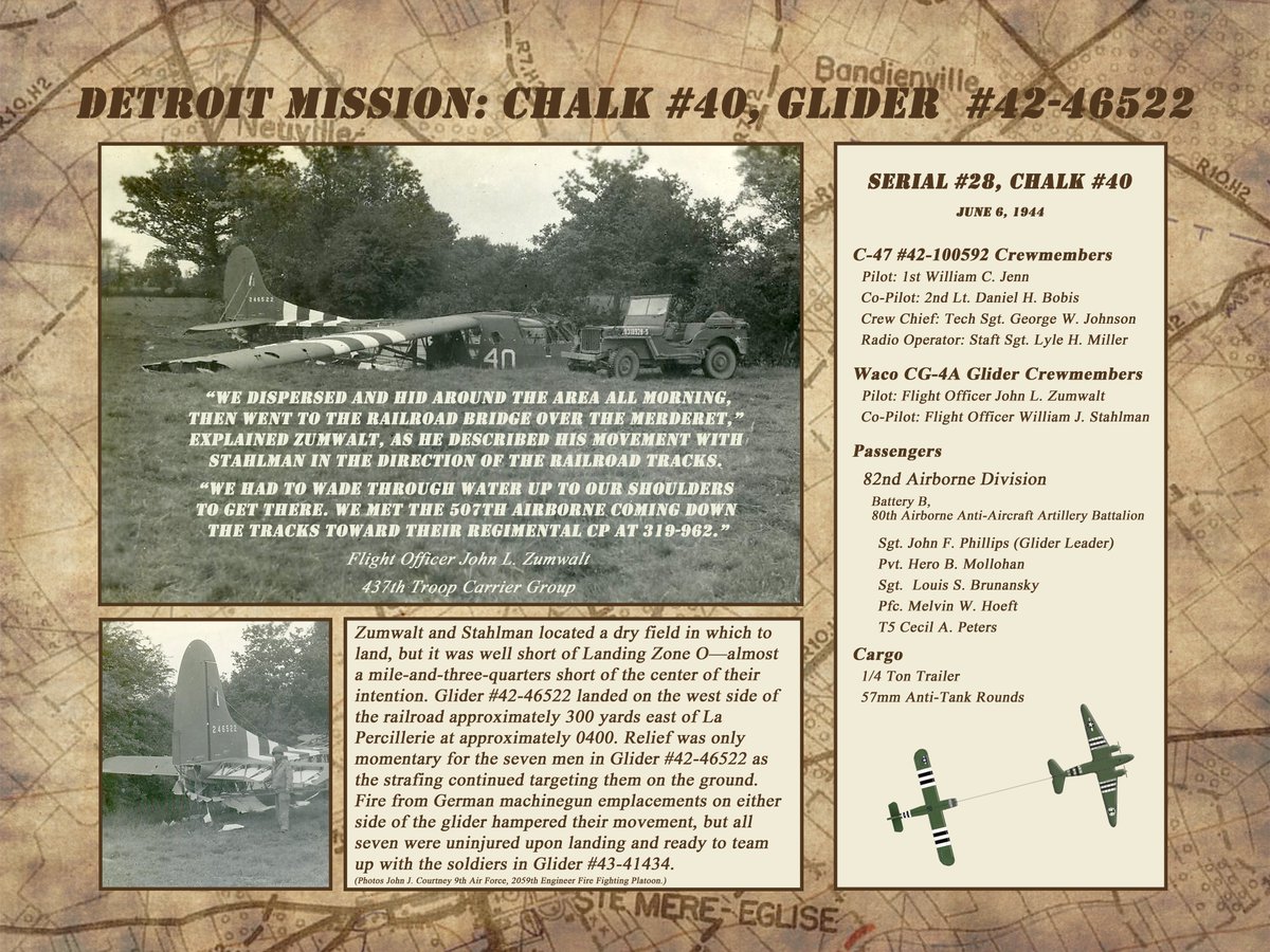 New discovery of Detroit Mission Waco CG-4A glider landing site photos!!! I constructed these posters via the my earlier research and  the photos.