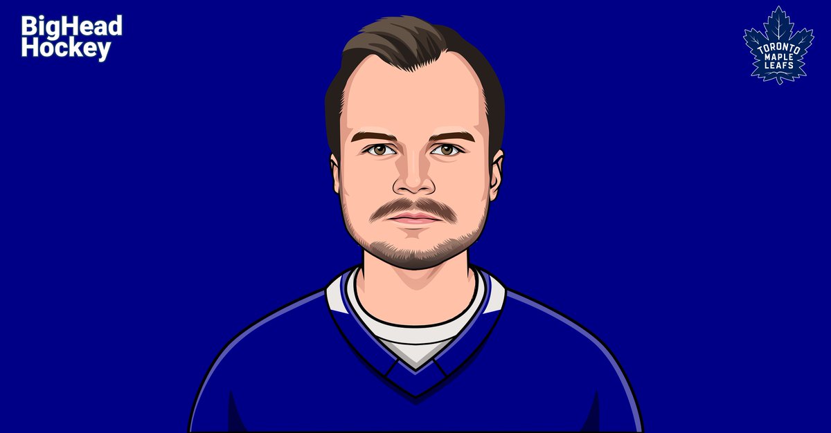 Big Head Hockey tweet media