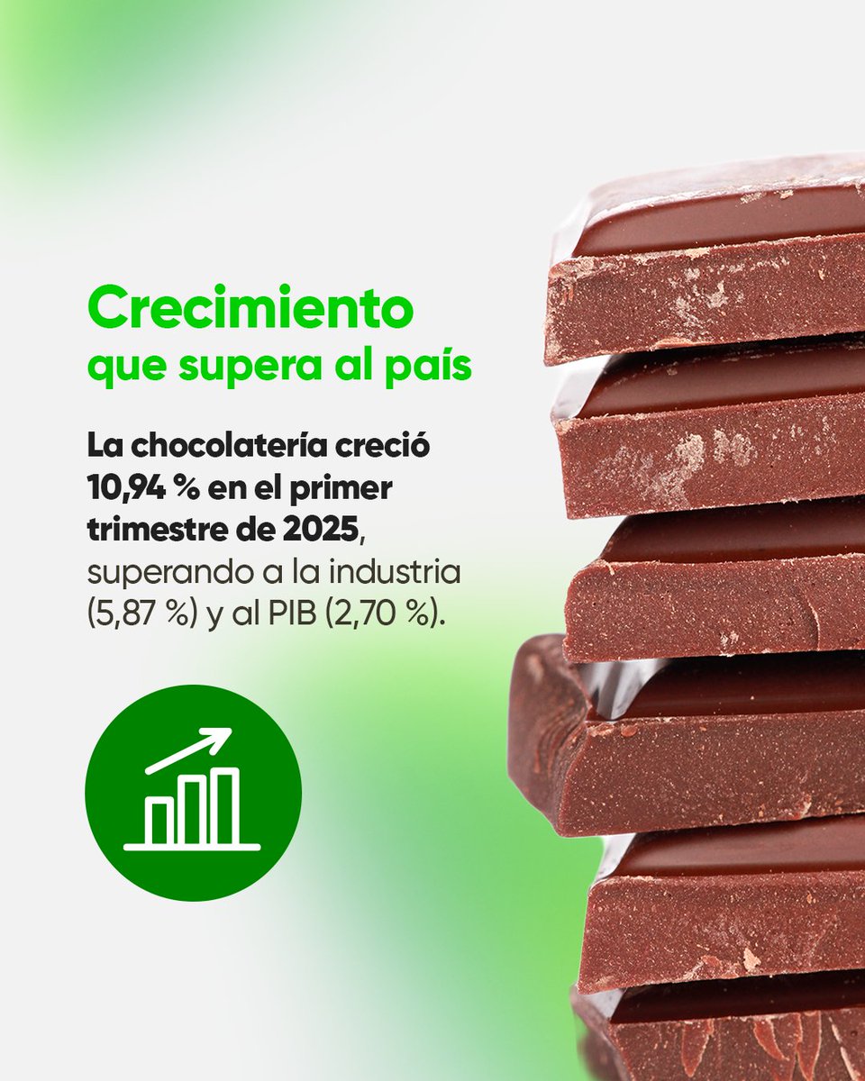 Econexia tweet media