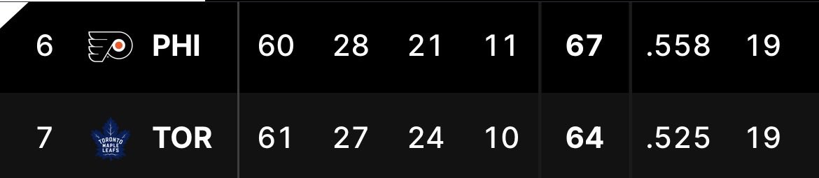 Justin Giampietro tweet media