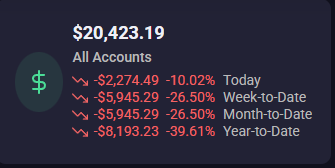 Crosshair tweet media