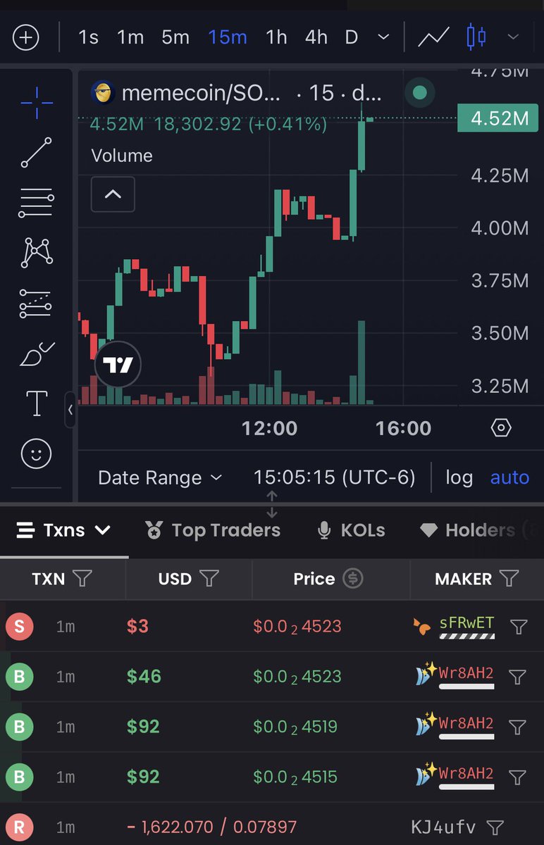 $memecoin has broke support and is heading to Valhalla

Let’s see how far we really can go 

Make sure to join the insider chat t.me/DeepsAlpha

Currently a 4x from last call