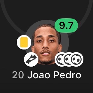 Goals Side tweet media