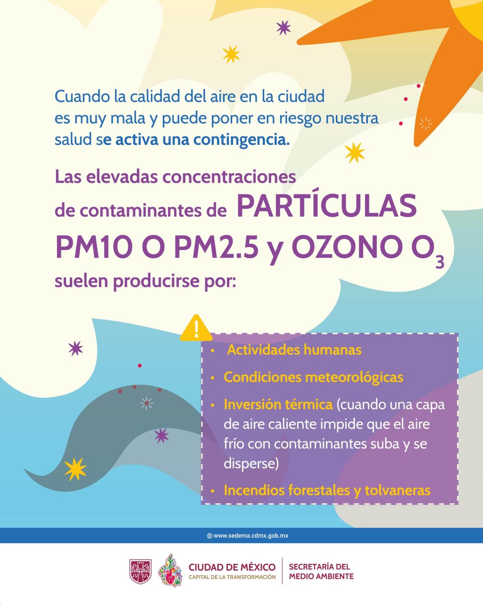 SEDEMA_CDMX's tweet photo. Cuando la calidad del aire alcanza niveles muy altos de contaminación por partículas PM10, PM2.5 u ozono, se activa una contingencia ambiental para proteger nuestra salud.

Conoce qué son estas partículas y cómo cuidarnos ante la activación de una contingencia en la Zona Metropolitana del Valle de México.