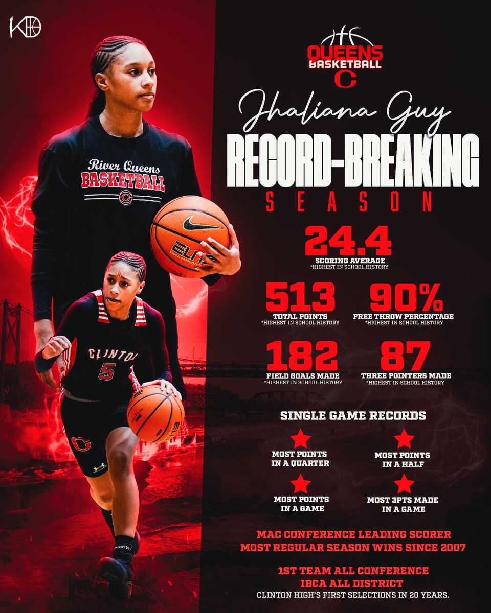 JhalianaGuy11's tweet image. I’m proud of what we accomplished.
But I’m more proud of who we’re becoming.

Records fade.
Banners hang forever. 

The work continues.
The mindset stays the same.

My goal is to change the culture and raise the standard.

#Hungry #Humble #Motivated 
#basketball #sports #explore