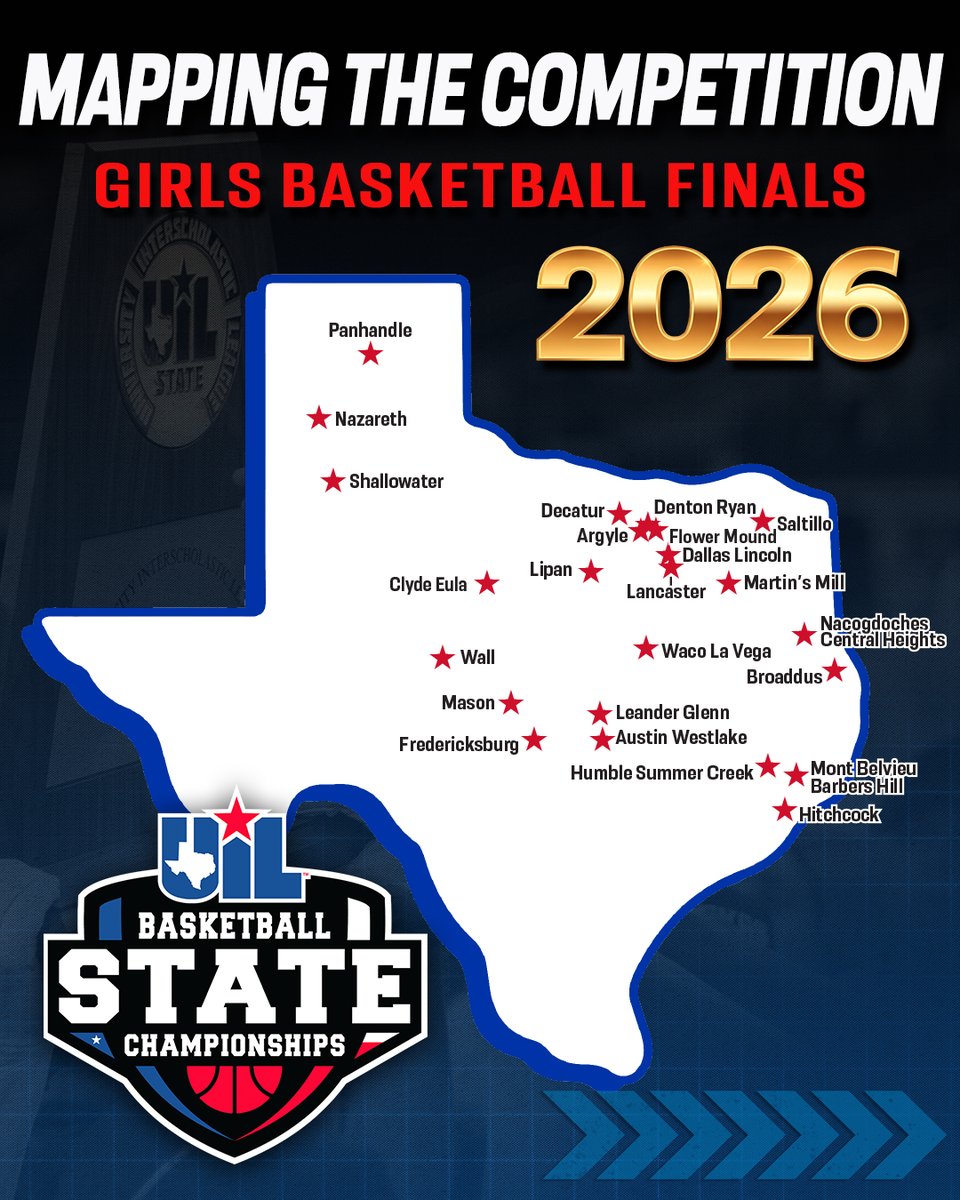 Texas UIL tweet media