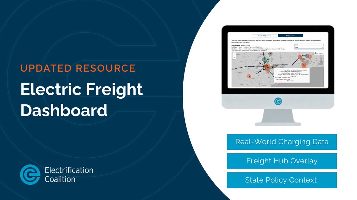 Electrification Coalition tweet media