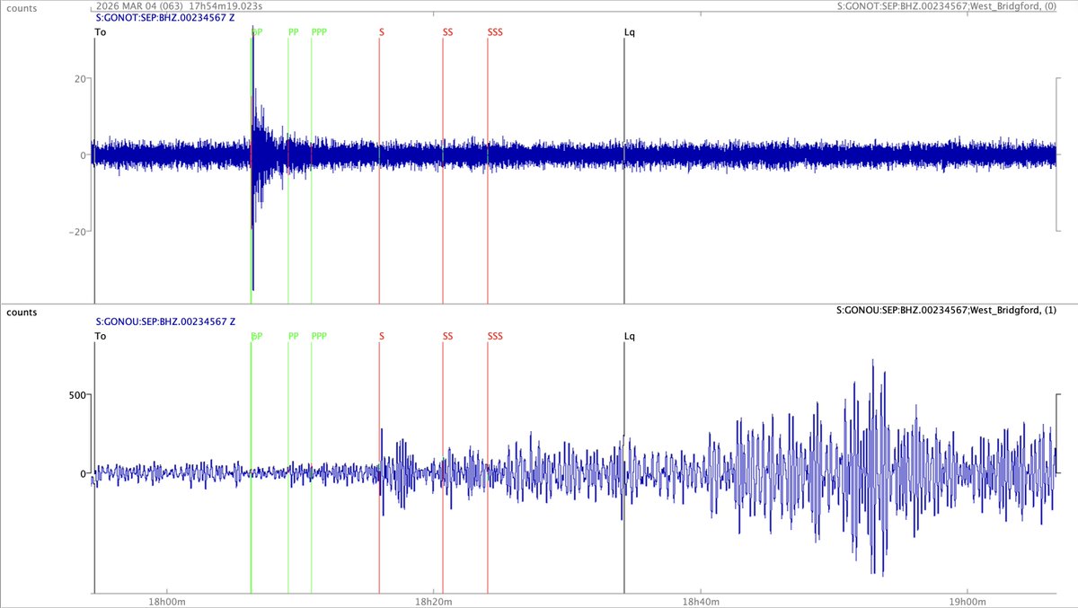 Geological Outreach tweet media
