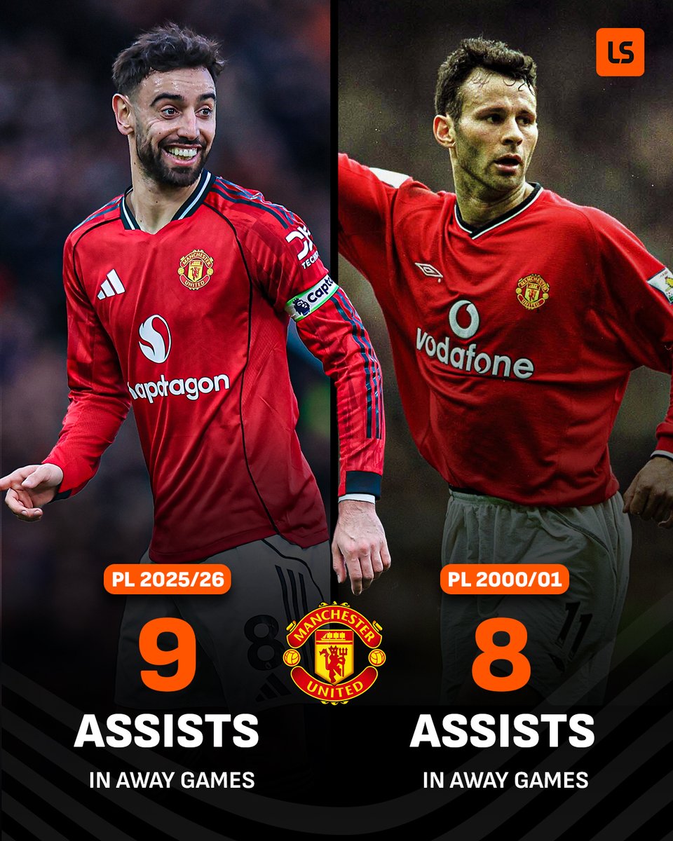 Bruno Fernandes now holds the record for the most away-game assists in a single Premier League season by a Man United player 👑🅰️