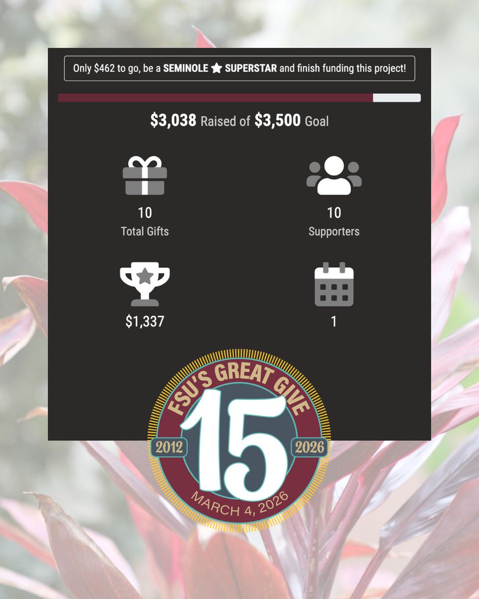 FSU Department of Computer Science tweet media