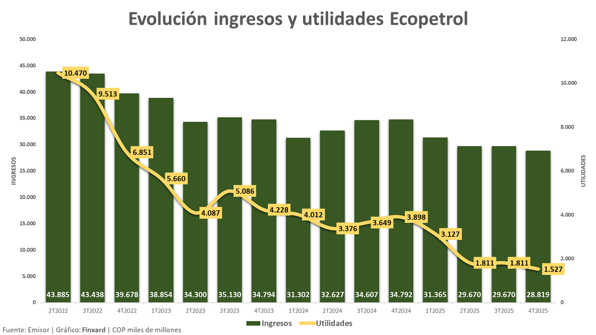 Finxard 🔥 tweet media