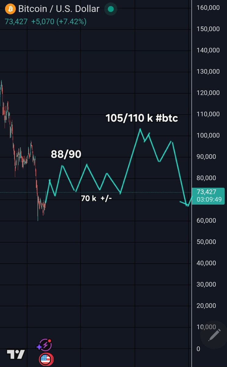 WIZZ🥷 ( beware scammers ) tweet media