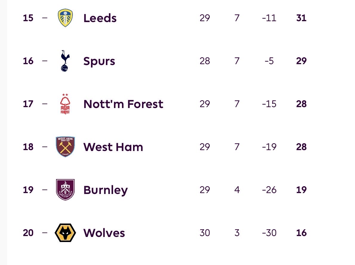 Stan Collymore tweet media