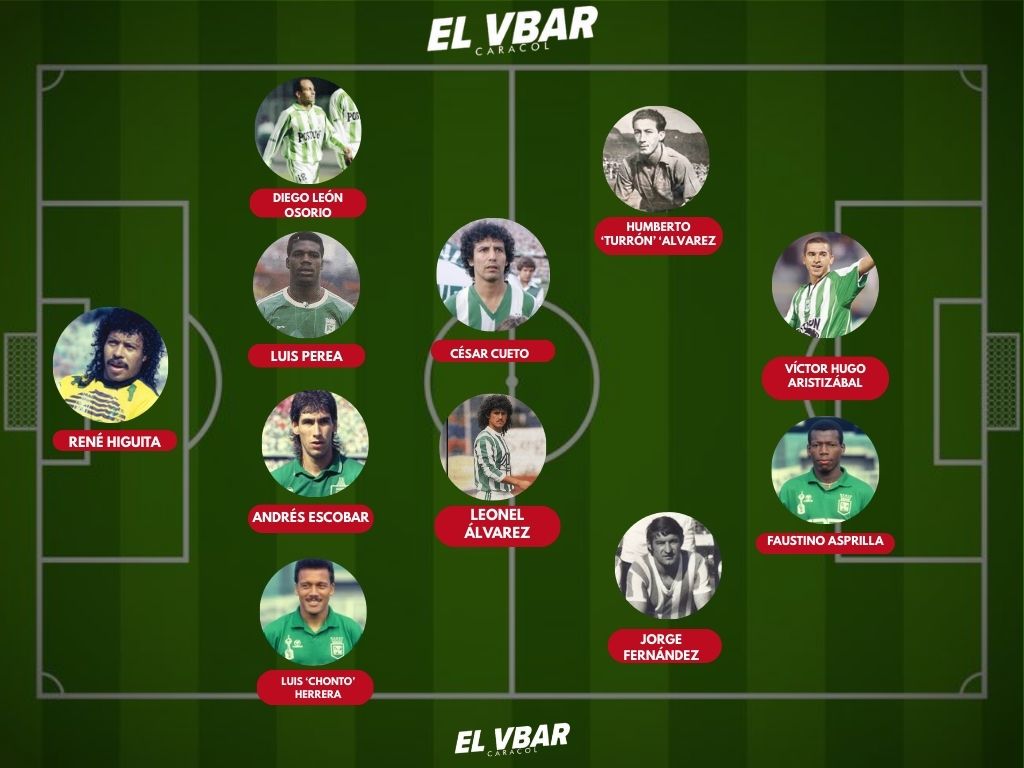 El VBAR CARACOL tweet media