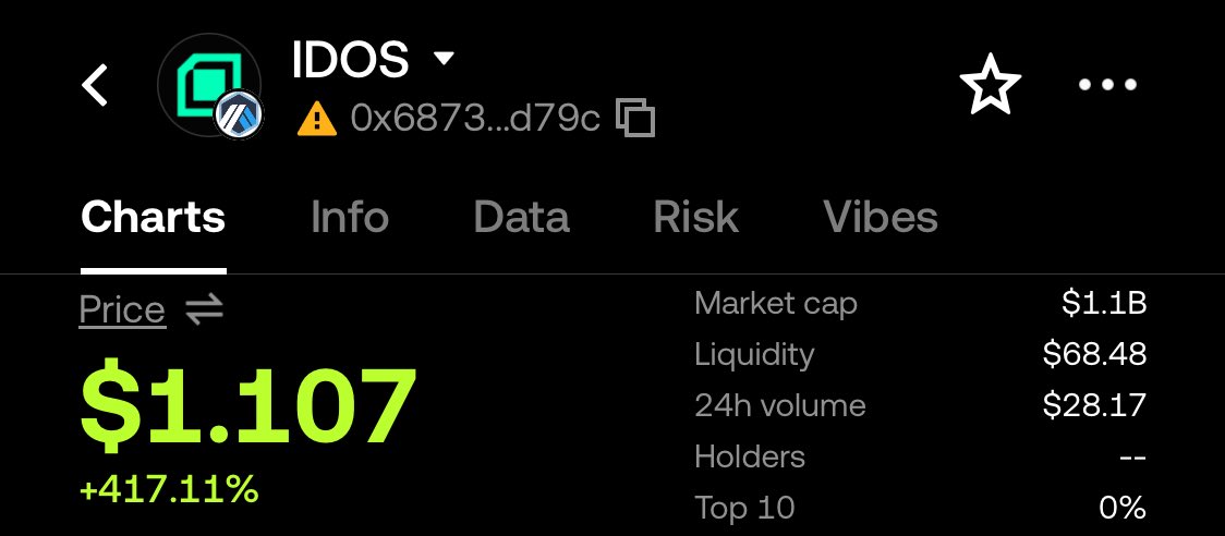 Chain_Lord 🇳🇬 tweet media