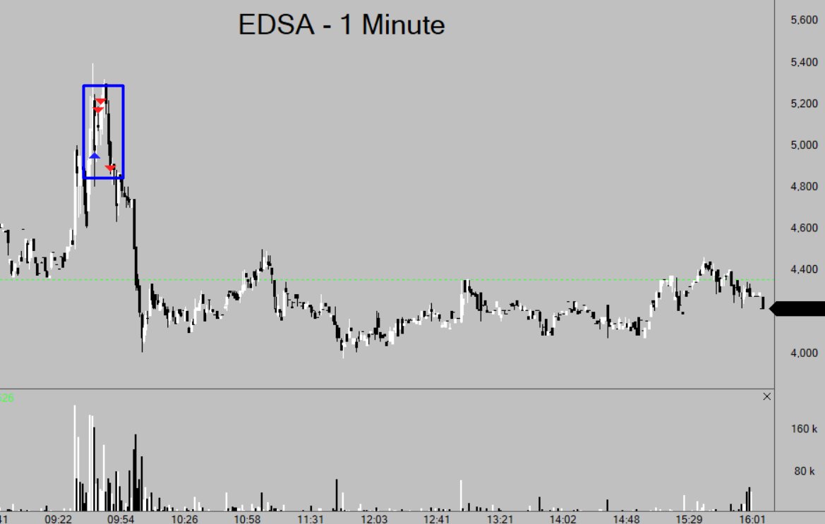 Trade_the_Matrix tweet media