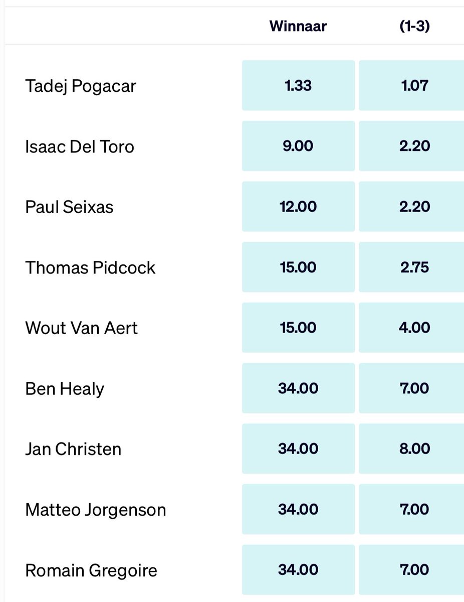 Meneer Scorito tweet media