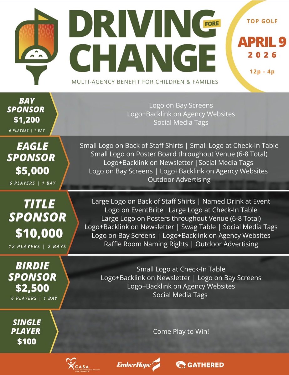 RonBaker31's tweet photo. ⛳️ Driving Fore Change
📆 April 9th, 12-4pm
📍 Top Golf in Wichita
👏🏽 Multiple Agencies: CASA, EmberHope and Gathered are teaming up to support local children and families https://t.co/7jy05gyJSZ
