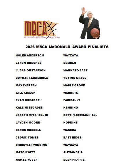 MN BB Coaches Assoc tweet media