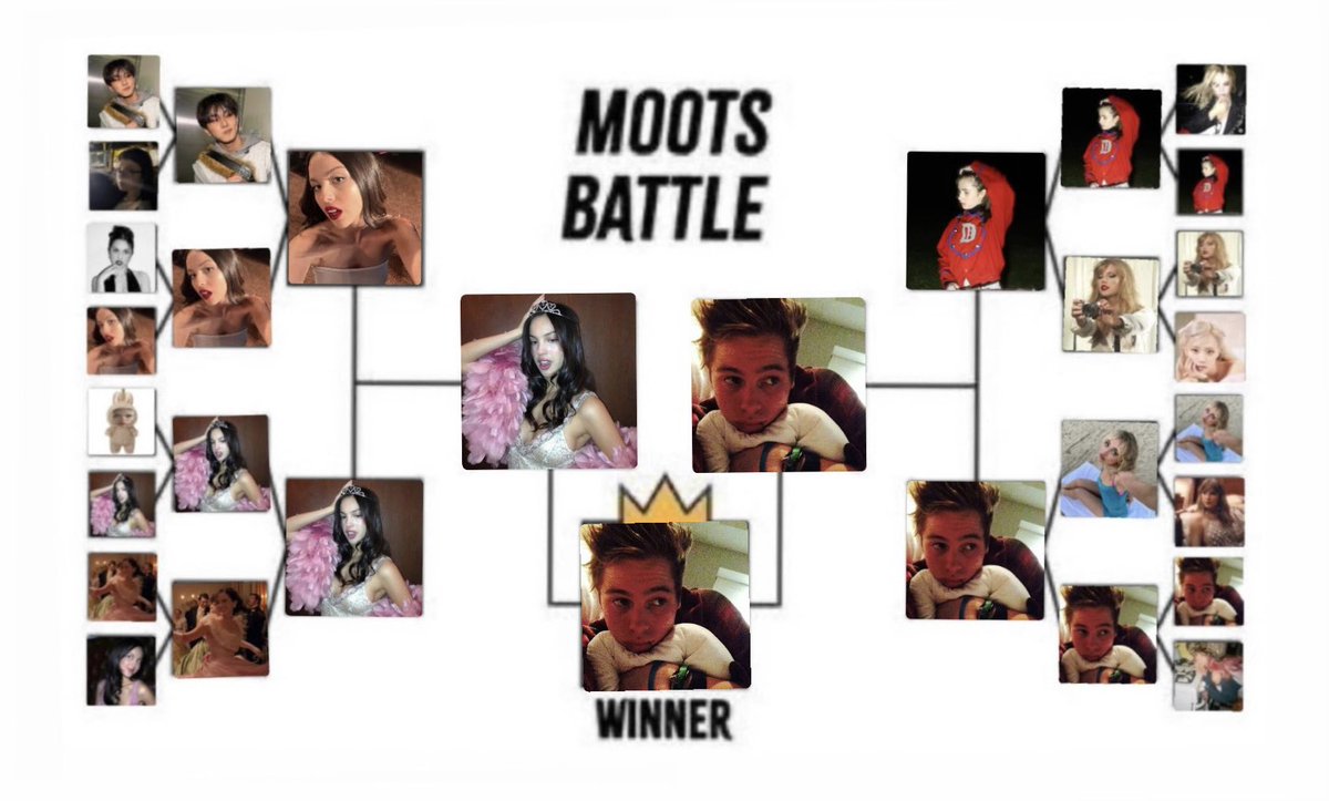 ME RE OLVIDE PERDON
FELICITACIONES <a href="/juuusgfg/">juu⭑⸆⸉</a> GANADORA DE EL VS 🥳🥳🥳