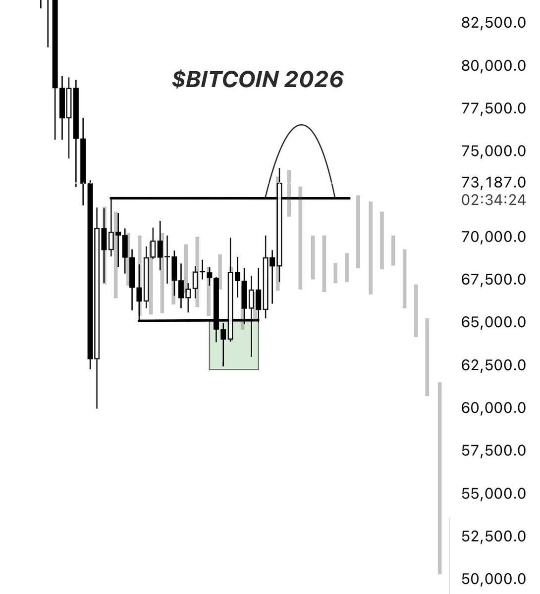 Crypto_Geek tweet media