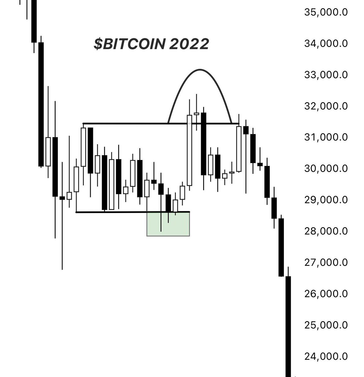 Crypto_Geek tweet media