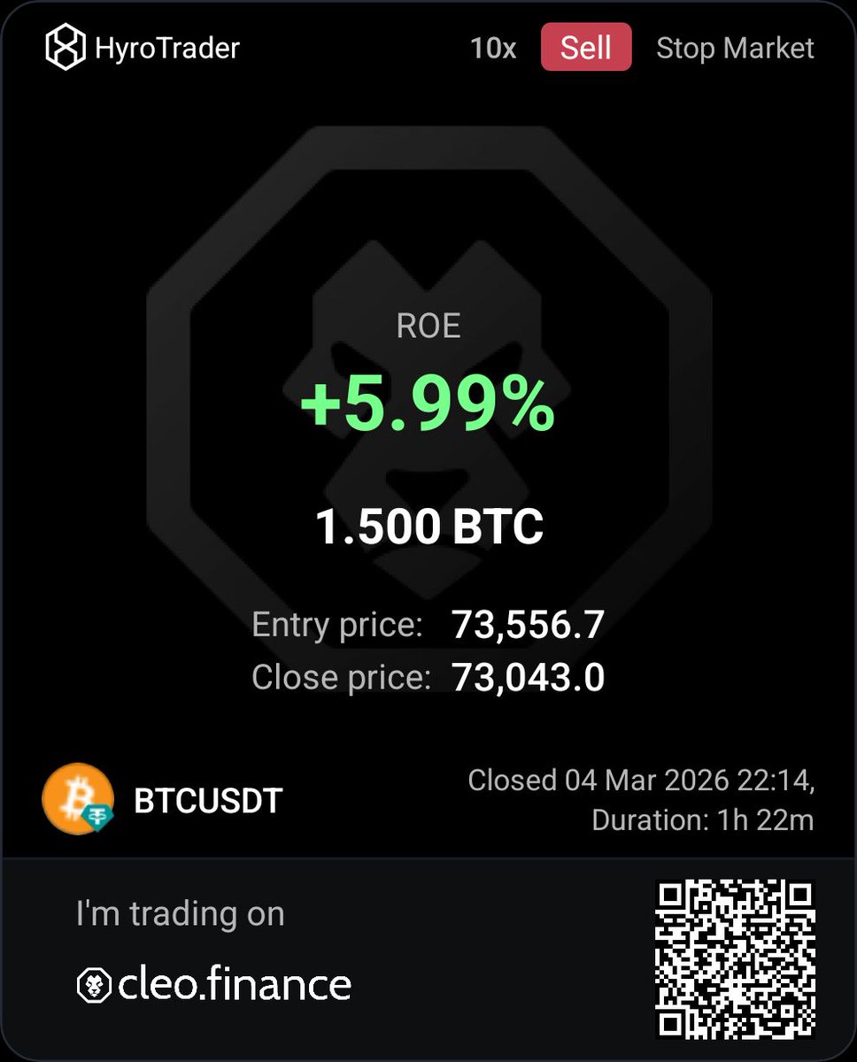 Went short on $BTC +1.7RR ✅️

Same Setup <> Same Strategy...

Apart from bybit, you can also trade HyroTrader prop accounts on <a href="/cleofinance/">cleo.finance</a> prop app with uses Binance system integration.

User friendly with little or no fees..!!

Use code "SAINT" on any purchase of your choice.