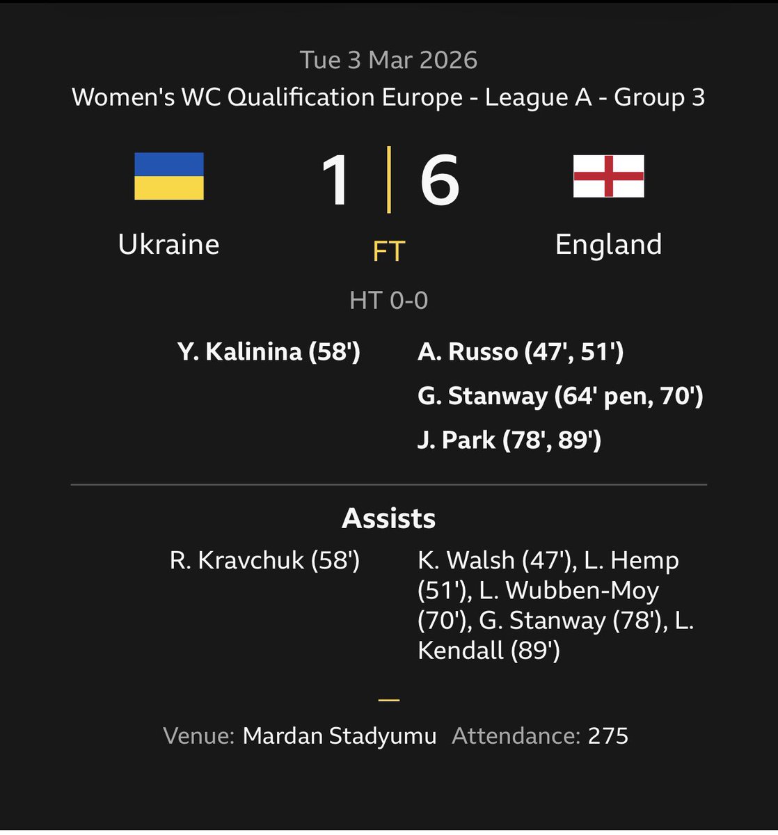 Craig Boot tweet media