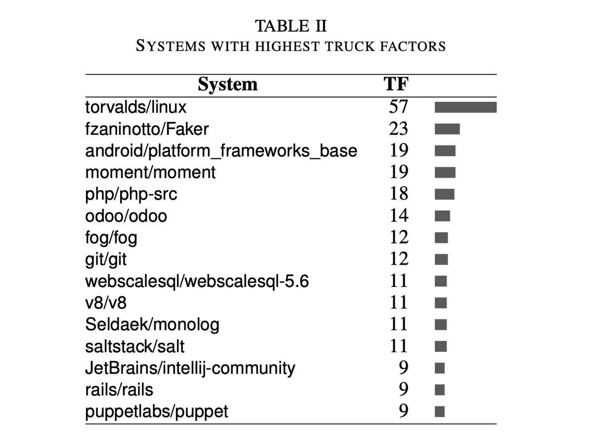 Alejandro Duarte tweet media