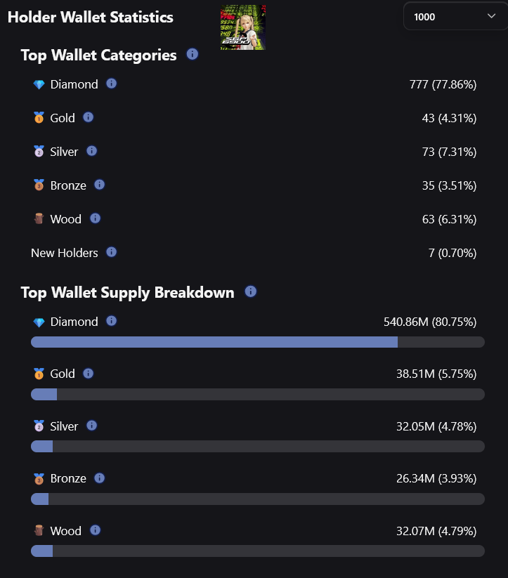HolderScan tweet media