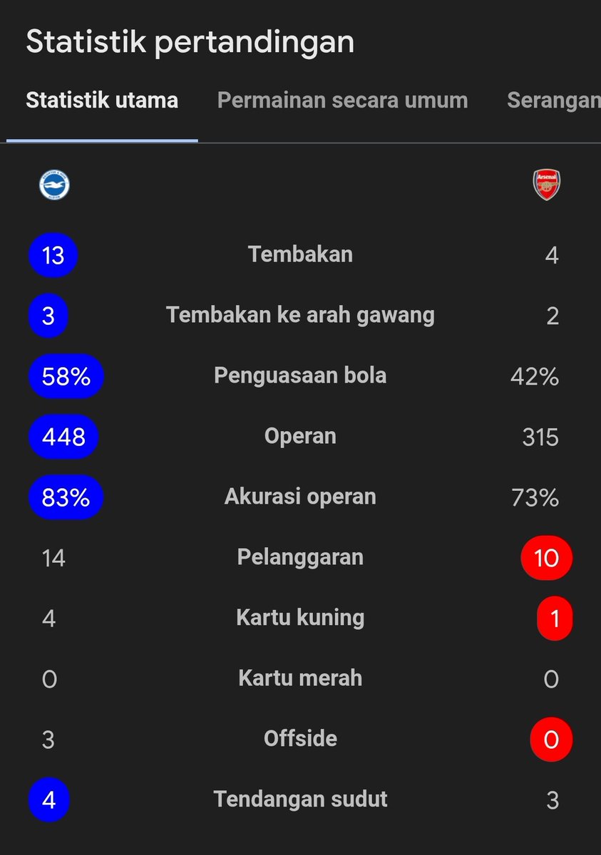 Extra Time Indonesia tweet media