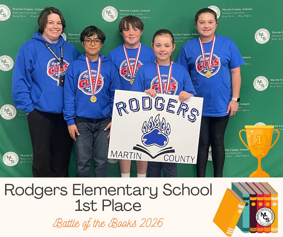 Riverside Middle School tweet media