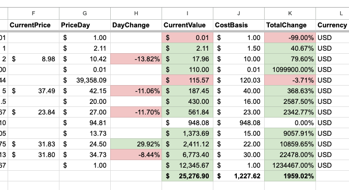 BudgetSheet tweet media