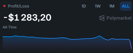 random user 589 tweet media