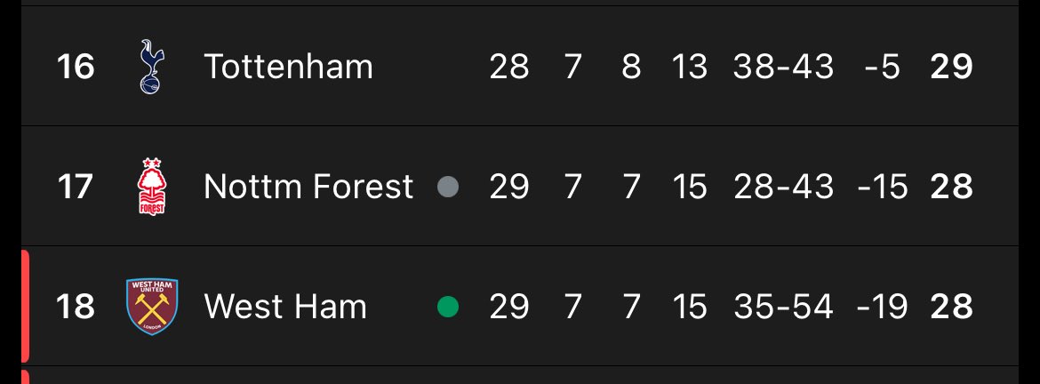 kitty 🇾🇪 ⁴⁴ tweet media