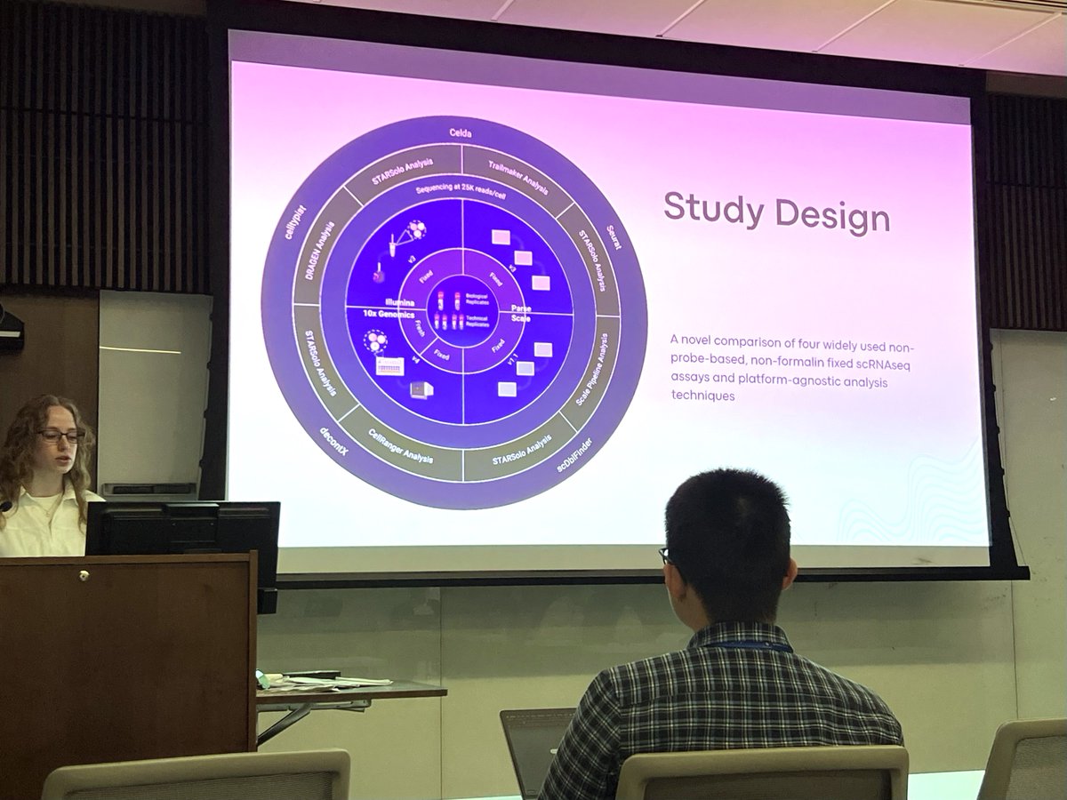 Gregory Lab tweet media