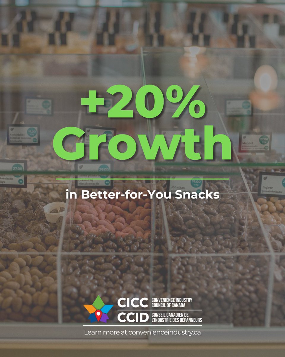 Convenience Industry Council of Canada tweet media