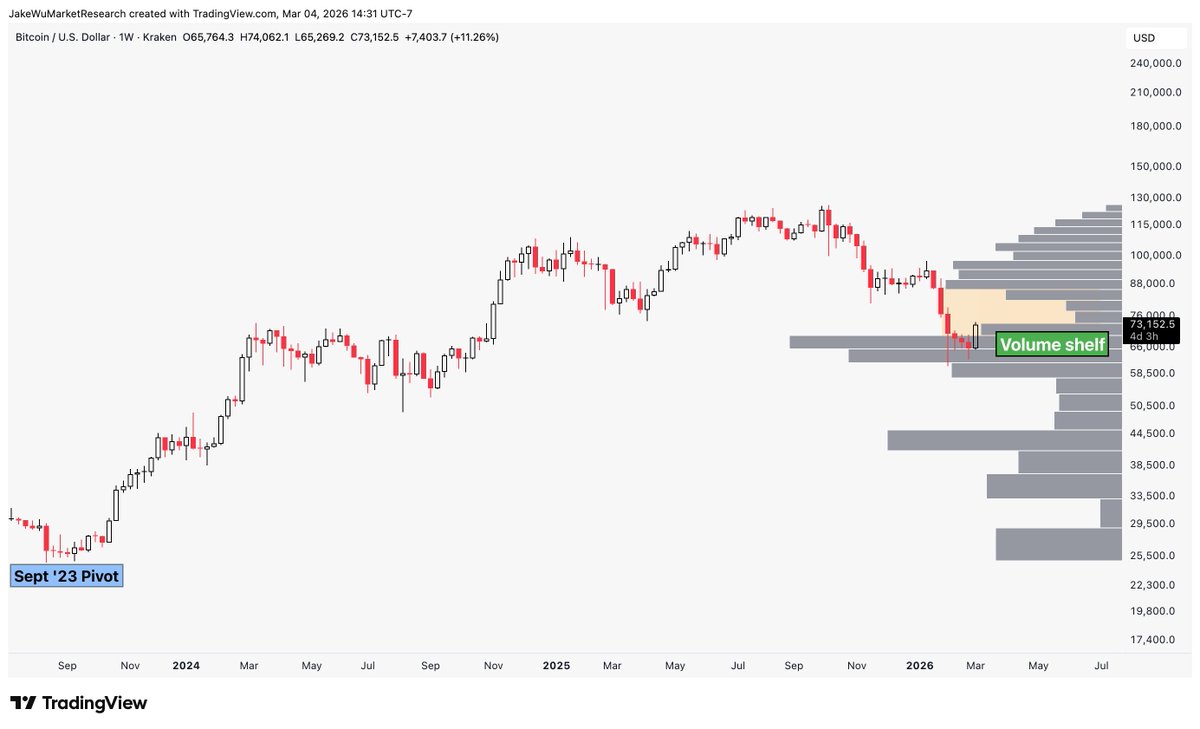 Jake Wujastyk tweet media